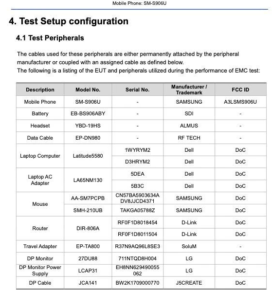 Document soumis à la FCC par Samsung montrant certaines spécifications des S22 et S22+