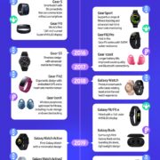 Infographic_Galaxy-Ring_dl1_F